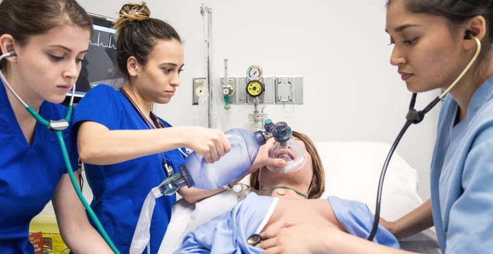 ROI for Simulation