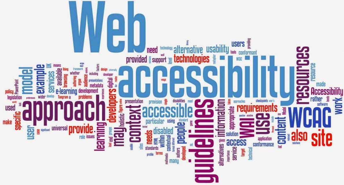 A Progression of Digital Accessibility Regulations